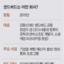 버드 이미지