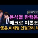 이재명 한동훈 극비 연결고리 해독, 매크로 여론조작 의혹. 한동훈 구속된다. 시대정신연구소﻿ 이미지