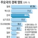 선진통상 이미지