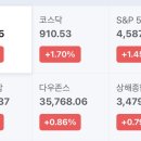 뉴스인컴