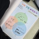 대전문지중학교 이미지