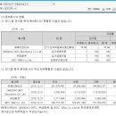진우엔지니어링(주) 이미지