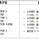 노브랜드 울산범서점 이미지