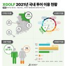 부킹 골프한국