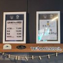 대동 낚시터 이미지