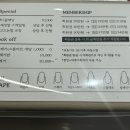 넬디(Nail:D)