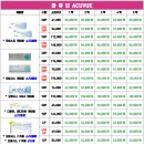 으뜸플러스안경 서울금천점 이미지