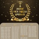 호크마에듀학원 - 중구 흰바위로 258 | 호크마에듀학원