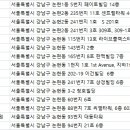강남고운세상피부과의원 이미지