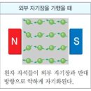 자성학원 이미지