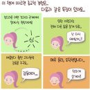 종교적 경험의 다양성/윌리엄 제임스 이미지