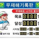 재우실업 이미지