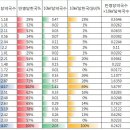 진실약국 이미지