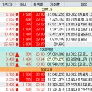 (주)그린바이오제약 이미지