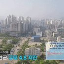 부안군 지진 발생 당시 전주시, 김제시, 군산시, 정읍시에서 찍힌 CCTV..GIF 이미지