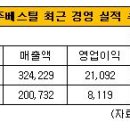 유정종합설비