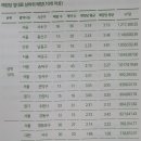 구로-구로-구로-2240 이미지