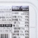 (주)에스피씨삼립 청주공장