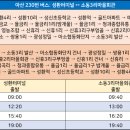 성환보건지소 이미지