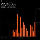일본 여행 | 도쿄 근교 소도시 가마쿠라 당일치기 후기