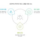 고려 유치원 이미지