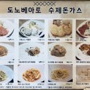 도노베아토