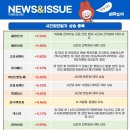 주식회사 대원아스콘