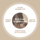 신한
