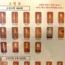 황금뎅 네이버블로그
