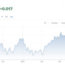 다우상사 이미지