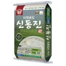 옥구농협 RPC 이미지