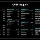 단짠아쿠아 삼천점 이미지