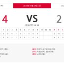 (주)롯데자이언츠 이미지