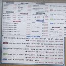 해품가 바다를품은횟집