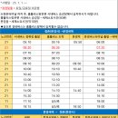 문경온천 1공원 이미지