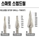 스텝드릴(Step drill)을 아시나요? 구멍확장툴 이미지