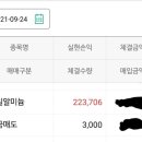 조일알미늄수익 이미지