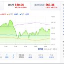 바이젠셀(주) 이미지