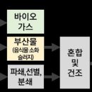한국남동발전(주) 고성발전본부 이미지