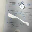 이지수학교습소 - 용인시 기흥구 흥덕중앙로 55 | 이지수학교습소