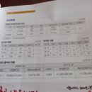 동부산농협 이미지