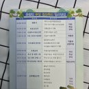인천/부평 일요일 주말 나들이! 부평단오축제&제9회 초록굴포그림그리기 대회 참여 솔직후기(기념품 팁)