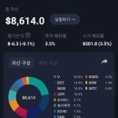 프로젝트302
