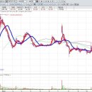 엑스테크메디컬 이미지