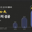 (주)더퓨쳐컴퍼니 이미지