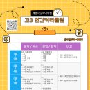 세종이도국어학원