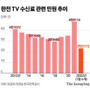 특정 정파 스피커 된 공영방송…KBS 수신료 분리 안 무섭나 이미지