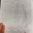 신현종합검사정비공장