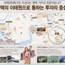 까뮤이스테이트 험프리스 이미지