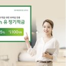 위드유금융판매